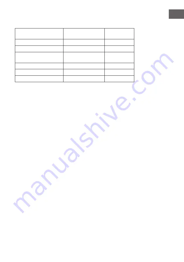 Klarstein 3MC Manual Download Page 5