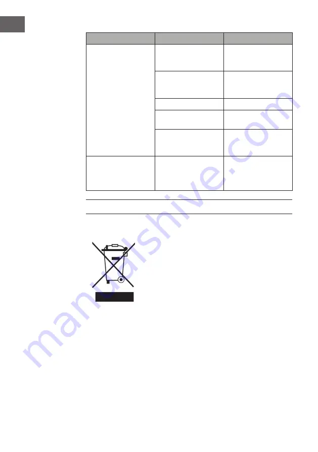 Klarstein Arabica 10033729 Manual Download Page 14