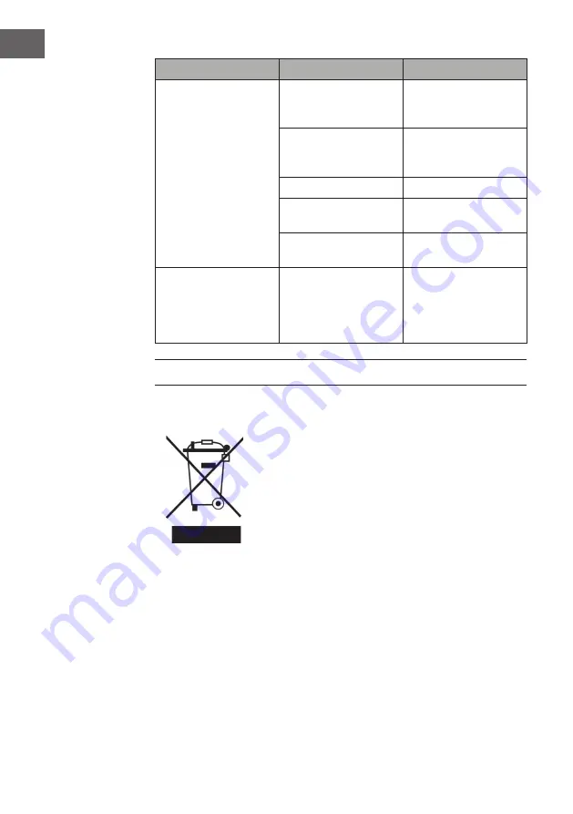 Klarstein Arabica 10033729 Manual Download Page 38