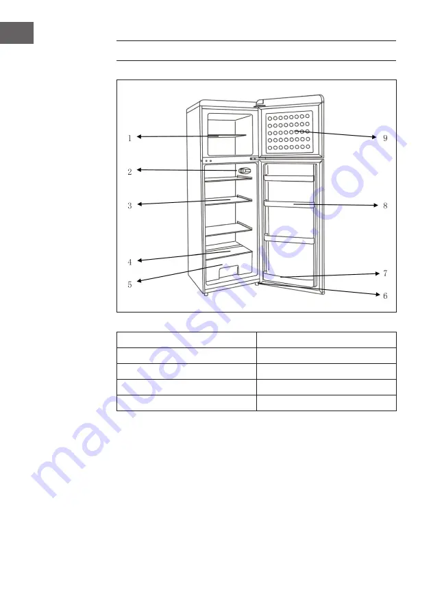 Klarstein Audrey Retro Manual Download Page 30