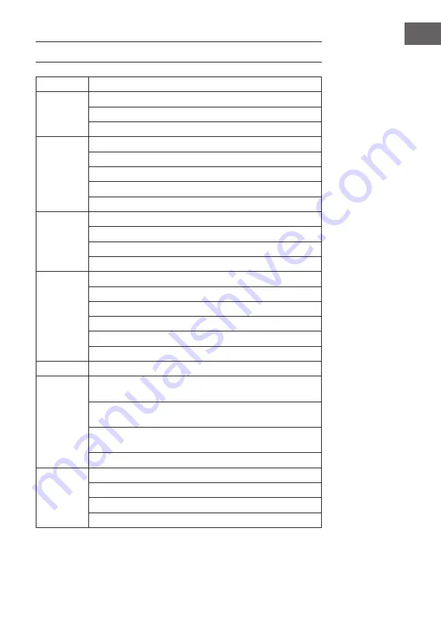 Klarstein Botella 450 Manual Download Page 19