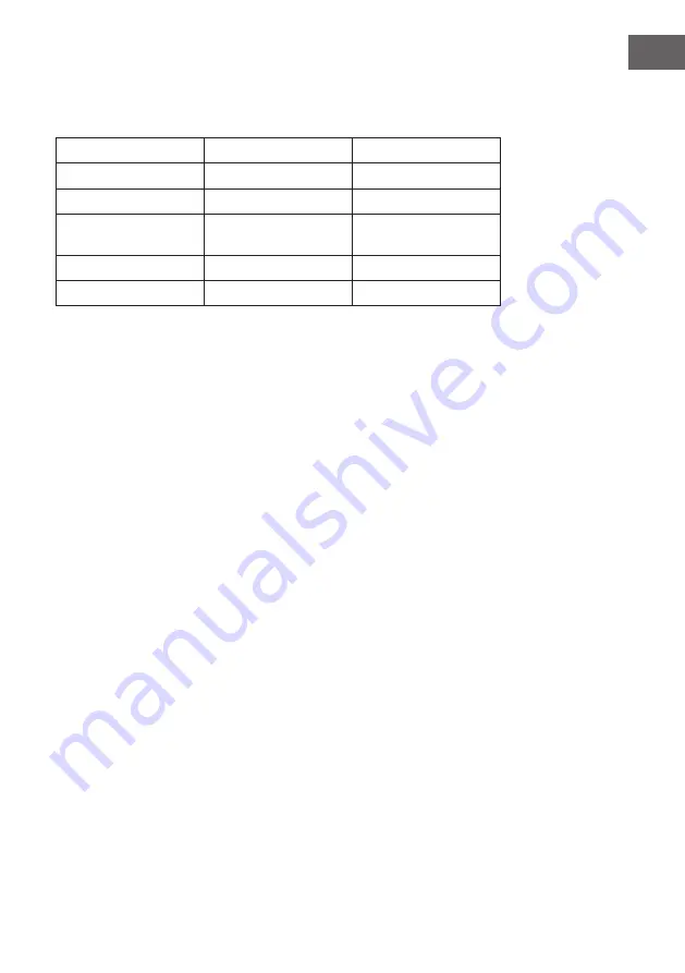 Klarstein Botella 450 Manual Download Page 29