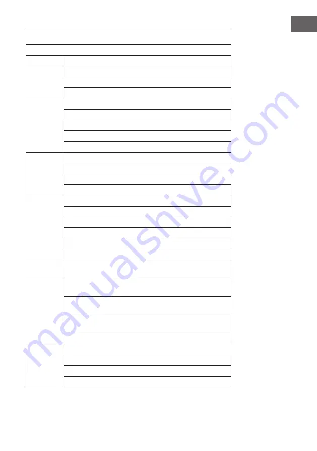 Klarstein Botella 450 Manual Download Page 55