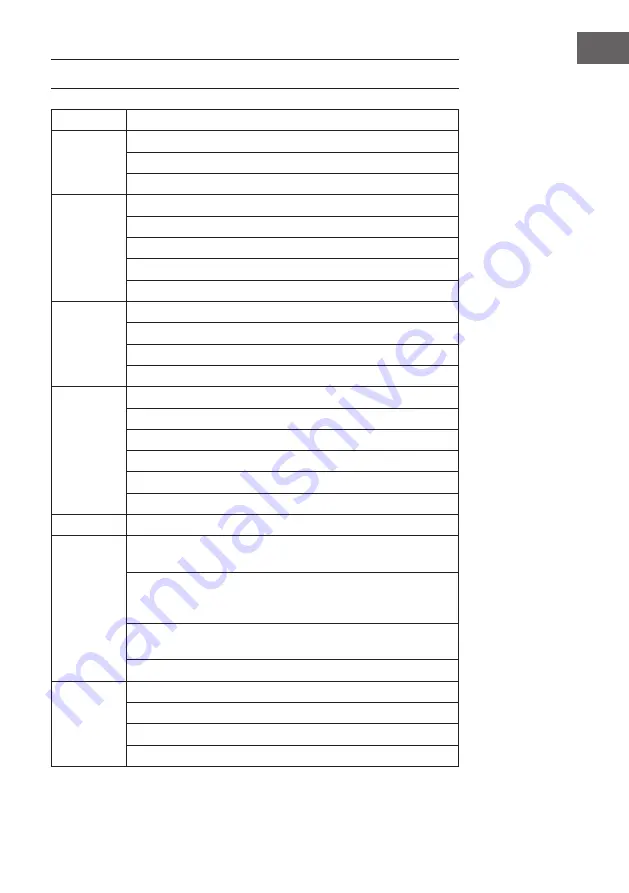 Klarstein Botella 450 Manual Download Page 73