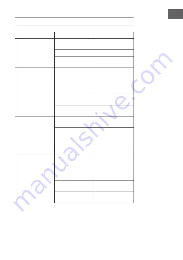 Klarstein Botella Cura Instructions For Use Manual Download Page 31