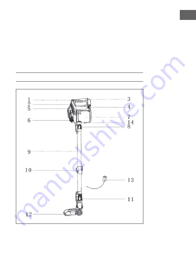 Klarstein Cleanbutler 3G Turbo 10032648 Скачать руководство пользователя страница 5