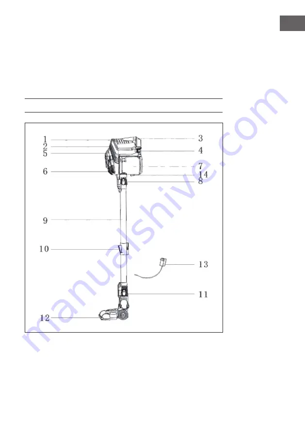 Klarstein Cleanbutler 3G Turbo 10032648 Скачать руководство пользователя страница 15