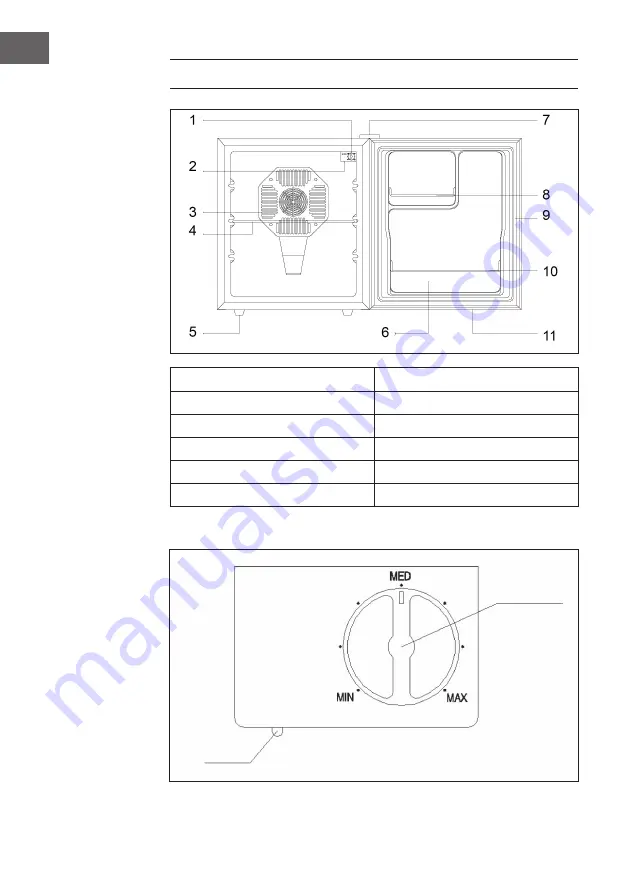 Klarstein CoolTour Series Manual Download Page 6