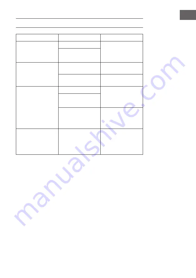 Klarstein HELENA 10034100 Manual Download Page 11