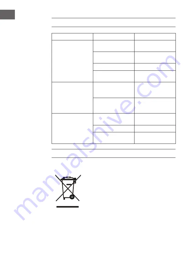 Klarstein Isabella 10033679 Скачать руководство пользователя страница 28