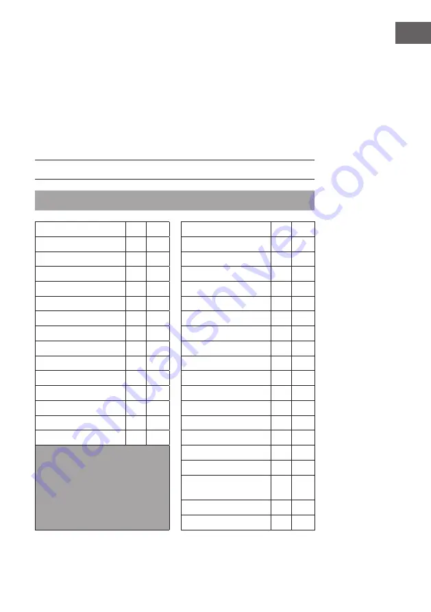 Klarstein KONFISTAR 10033524 Safety Instructions Download Page 7