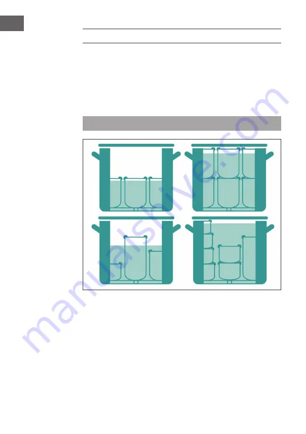 Klarstein KonfiStar 40 Digital Manual Download Page 6