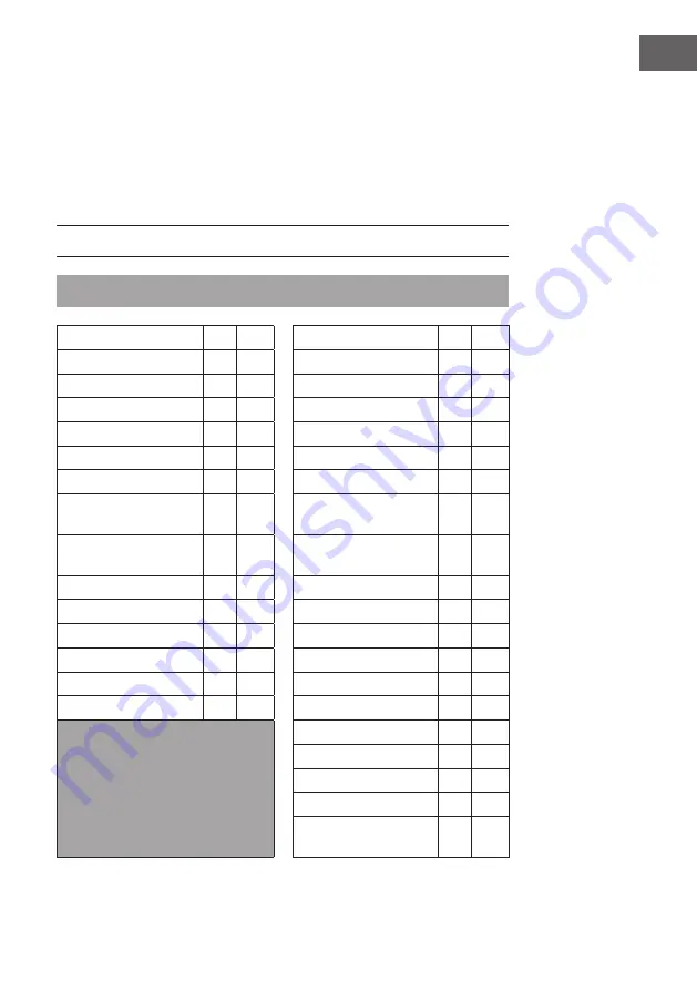 Klarstein KonfiStar 40 Digital Manual Download Page 25