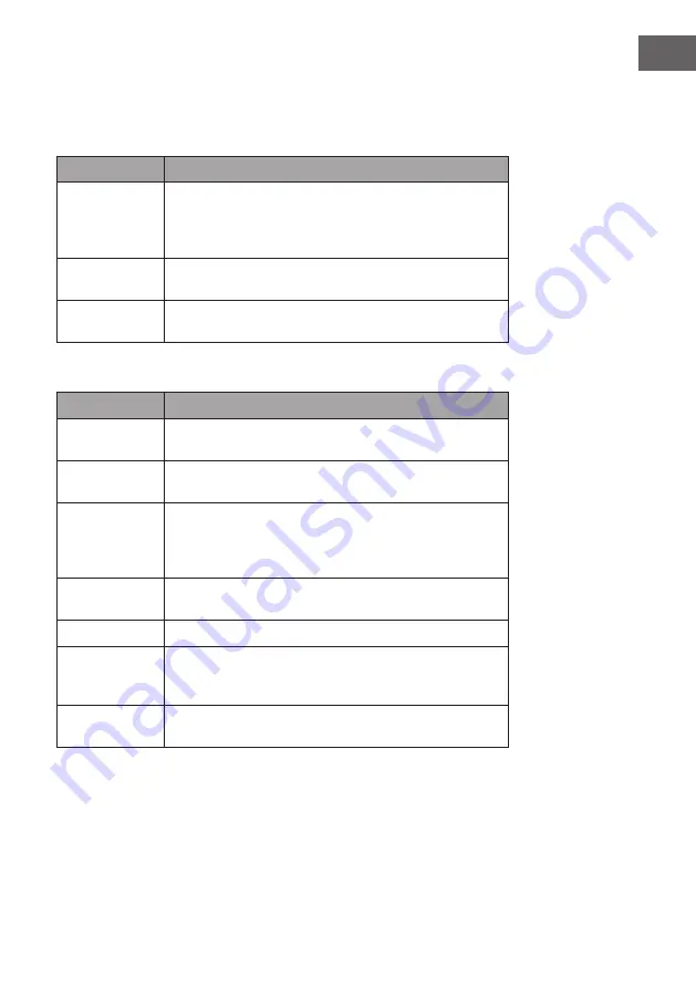 Klarstein Luminance Steam Manual Download Page 7