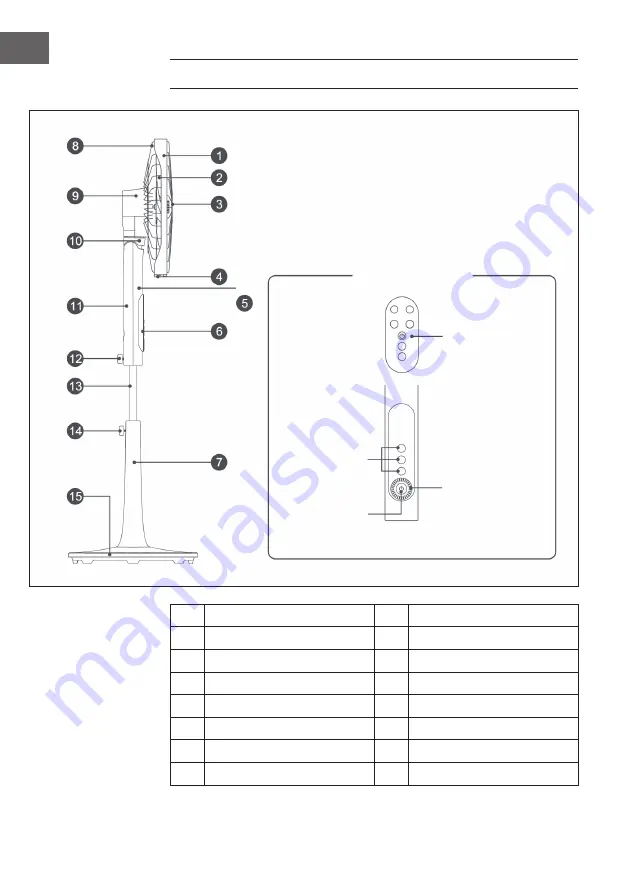 Klarstein Sonnenwind Series Manual Download Page 18