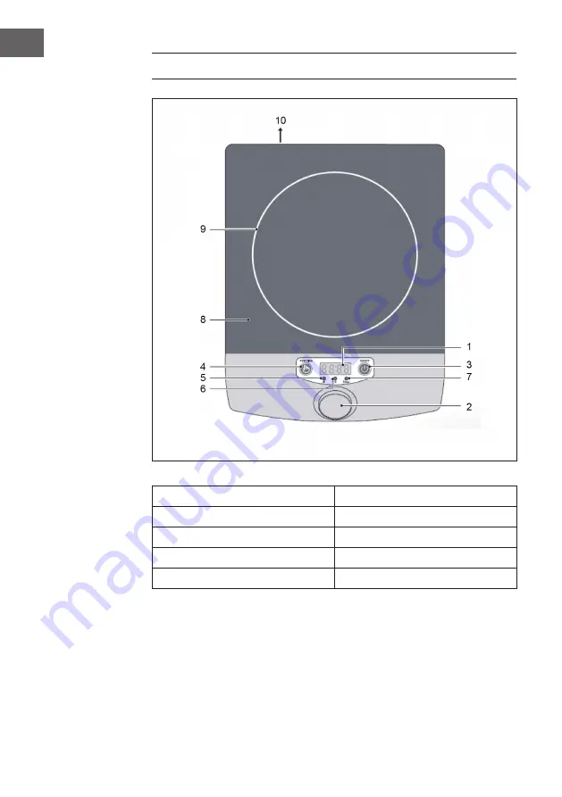 Klarstein VariCook 10012195 Manual Download Page 8