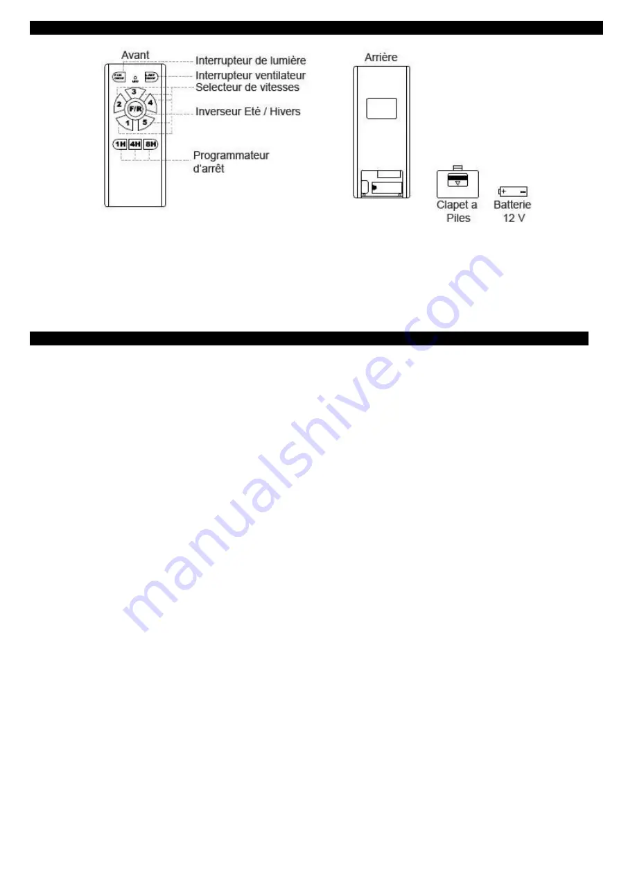 KLASS Fan ELECTRA DC User Manual Download Page 14