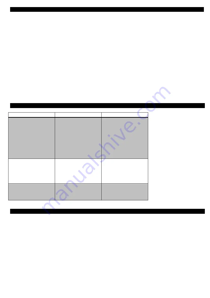 KLASS Fan ELECTRA DC User Manual Download Page 15