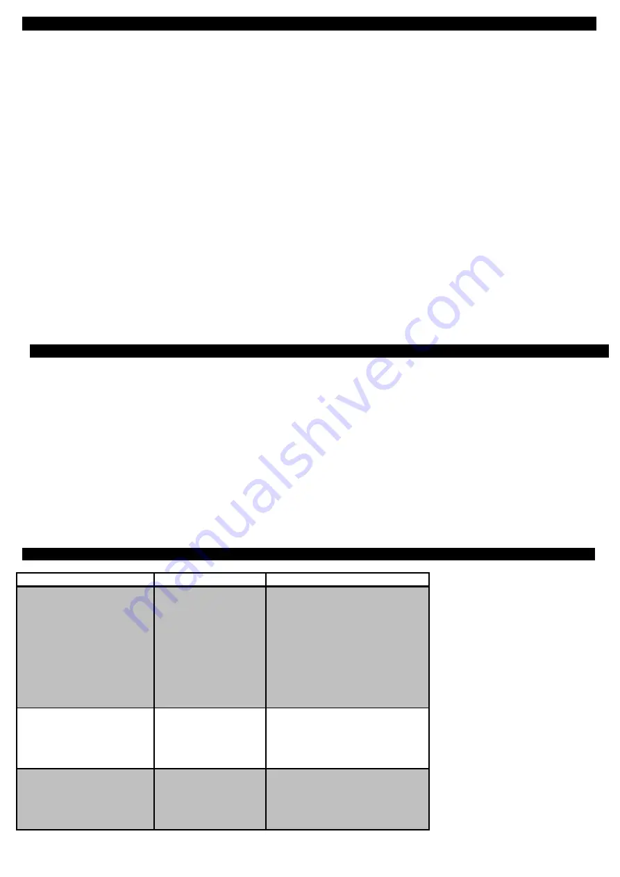 KLASS Fan ELECTRA DC User Manual Download Page 21