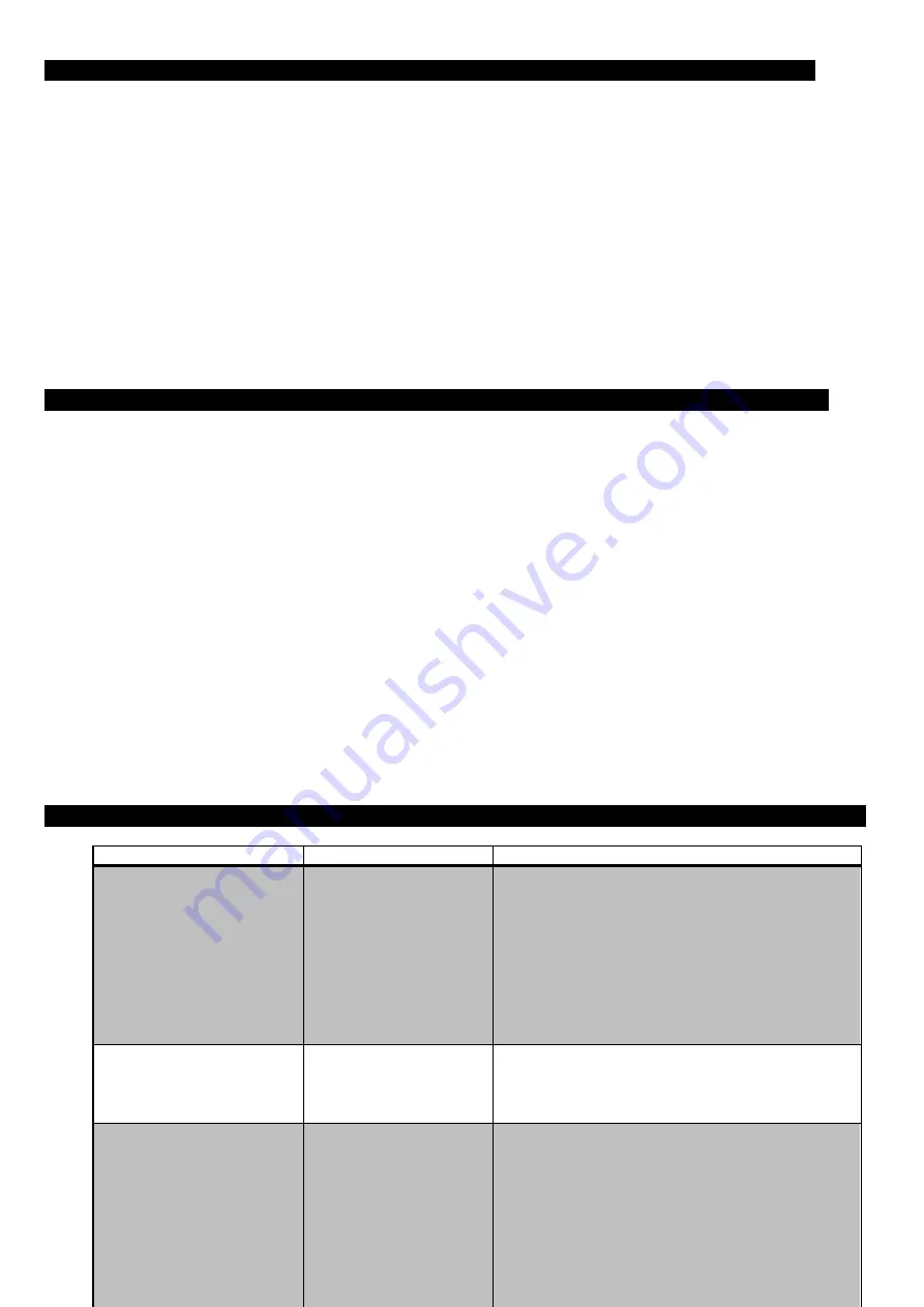 KLASS Fan ELECTRA DC User Manual Download Page 28