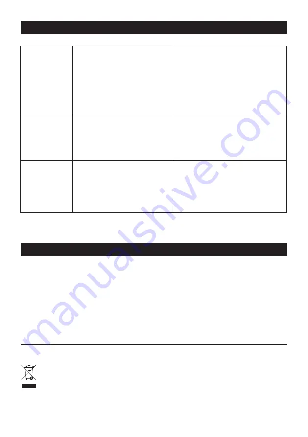 KLASS Fan HURIKAINE User Manual Download Page 18