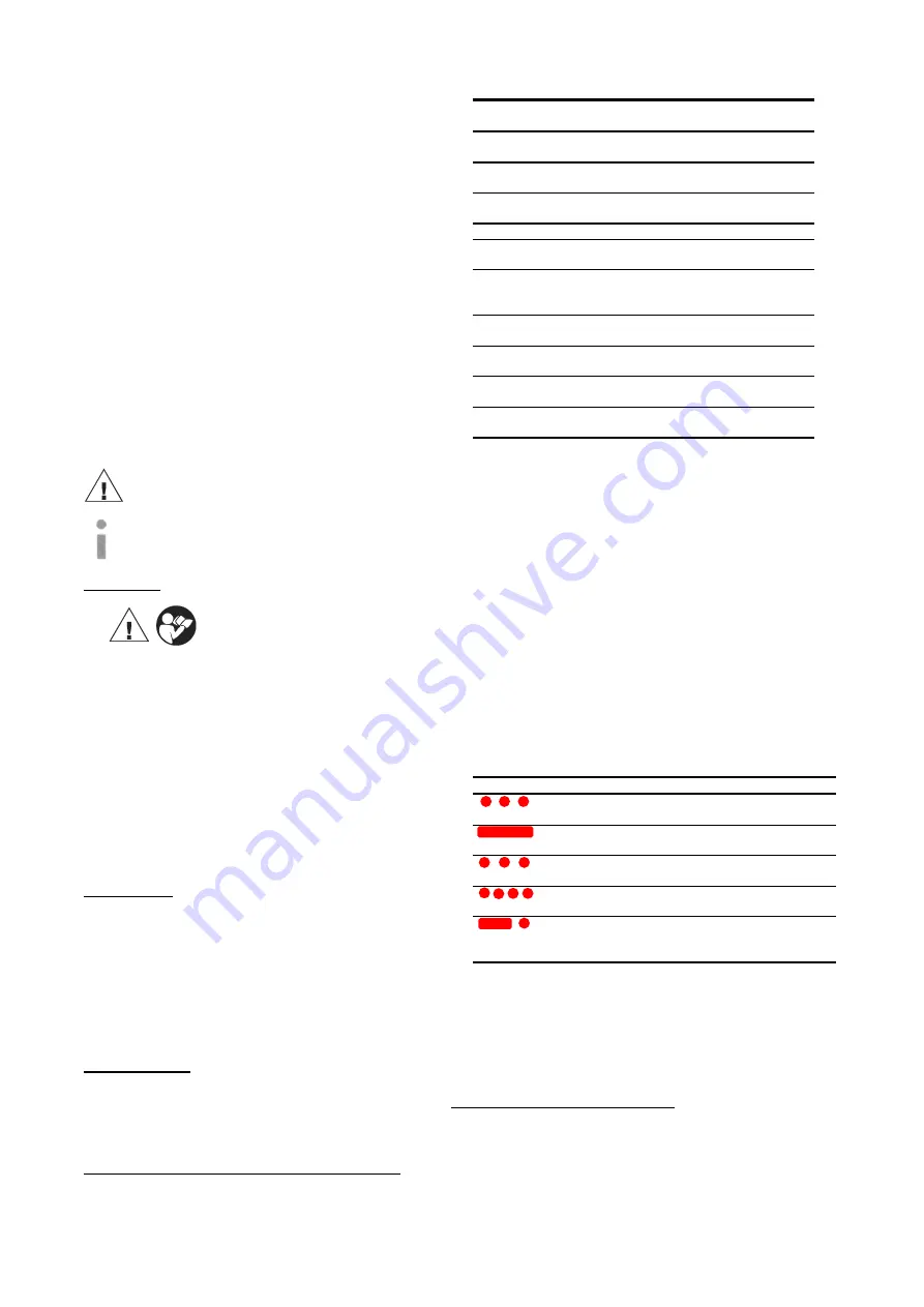 Klauke TEXTRON ES 50 Plus Instruction Manual Download Page 3