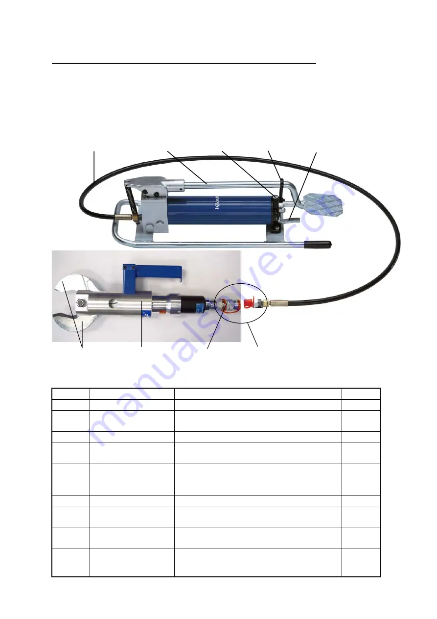 Klauke TEXTRON K502 Instruction Manual Download Page 3