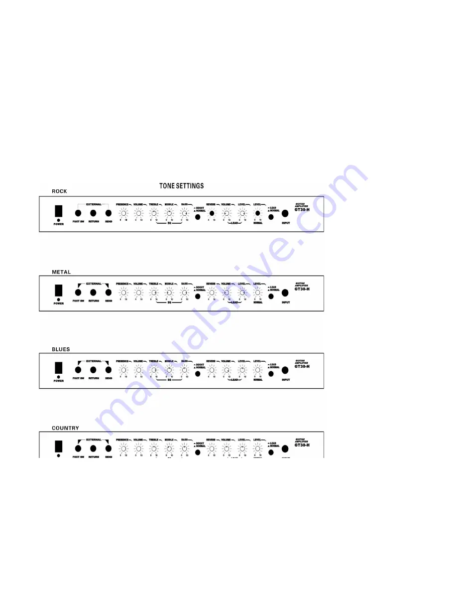 KLD GT-20H(M) Manual Download Page 7