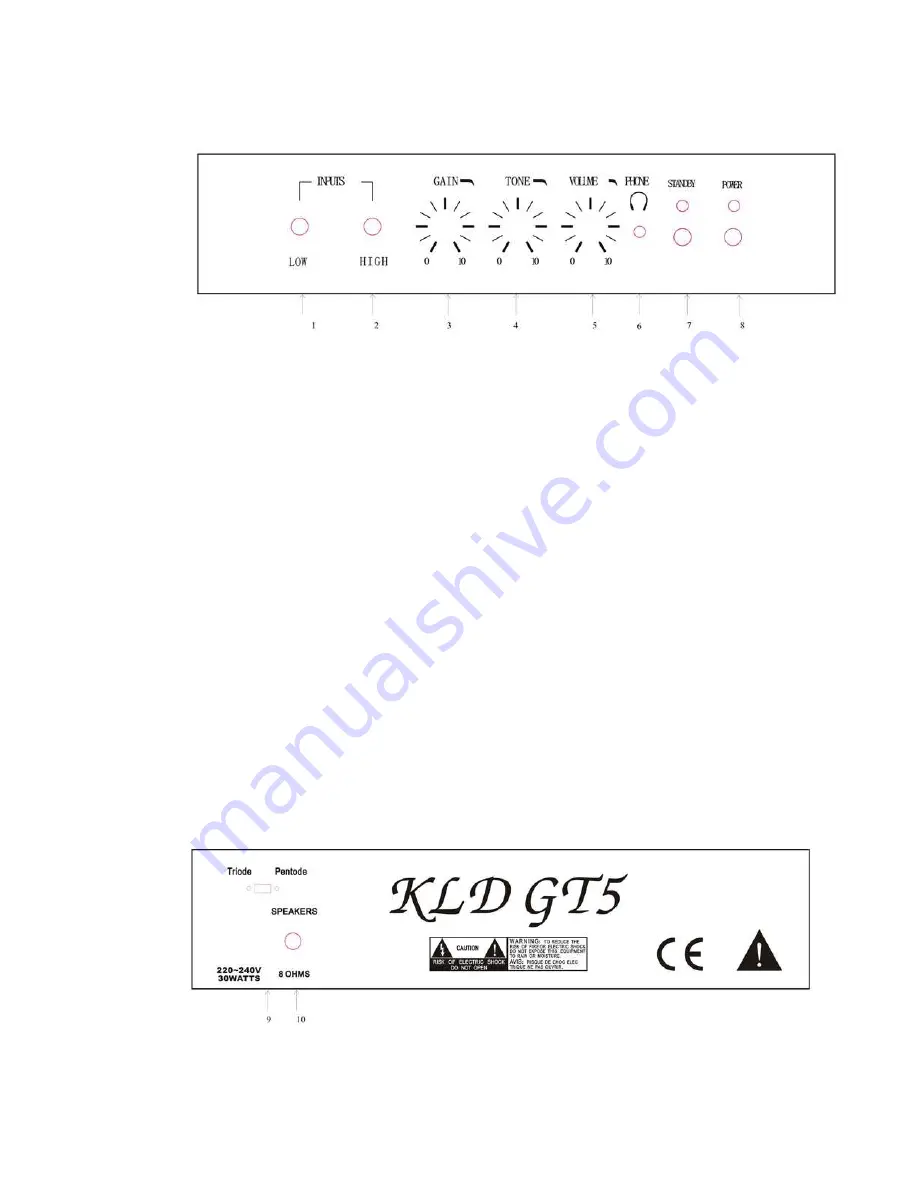 KLD GT5E Скачать руководство пользователя страница 3