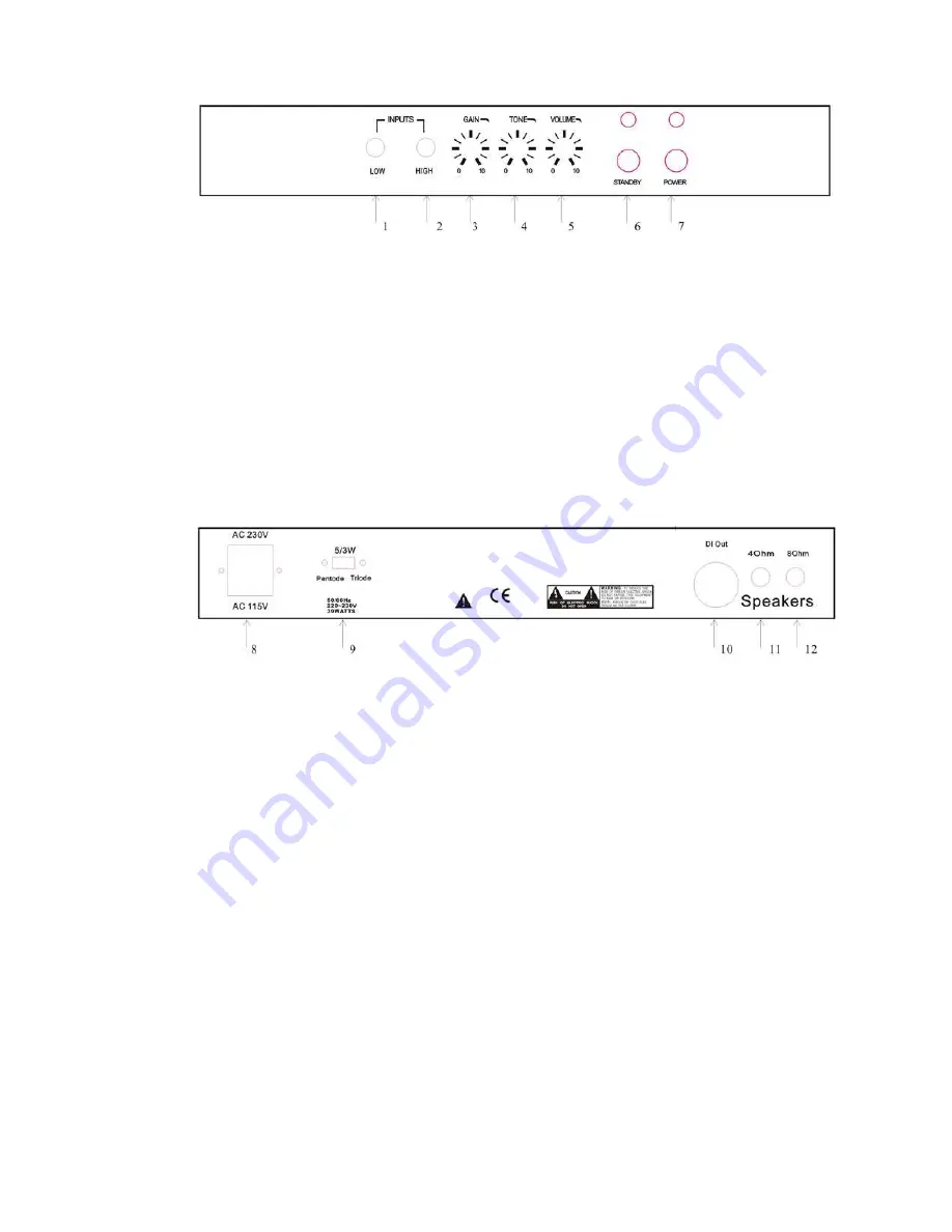 KLD GT5H Manual Manual Download Page 3