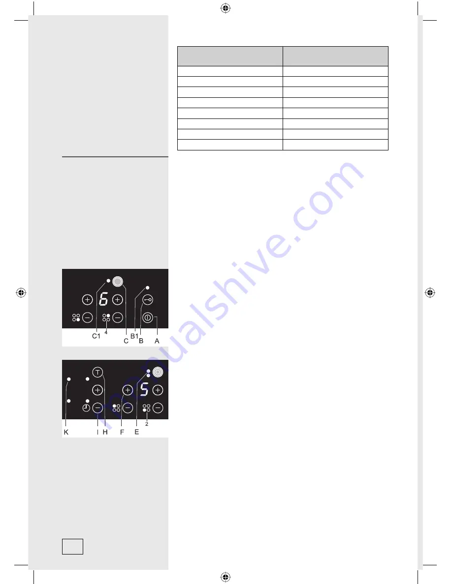 Kleenmaid CH805CE-1 Instructions For Use Manual Download Page 10