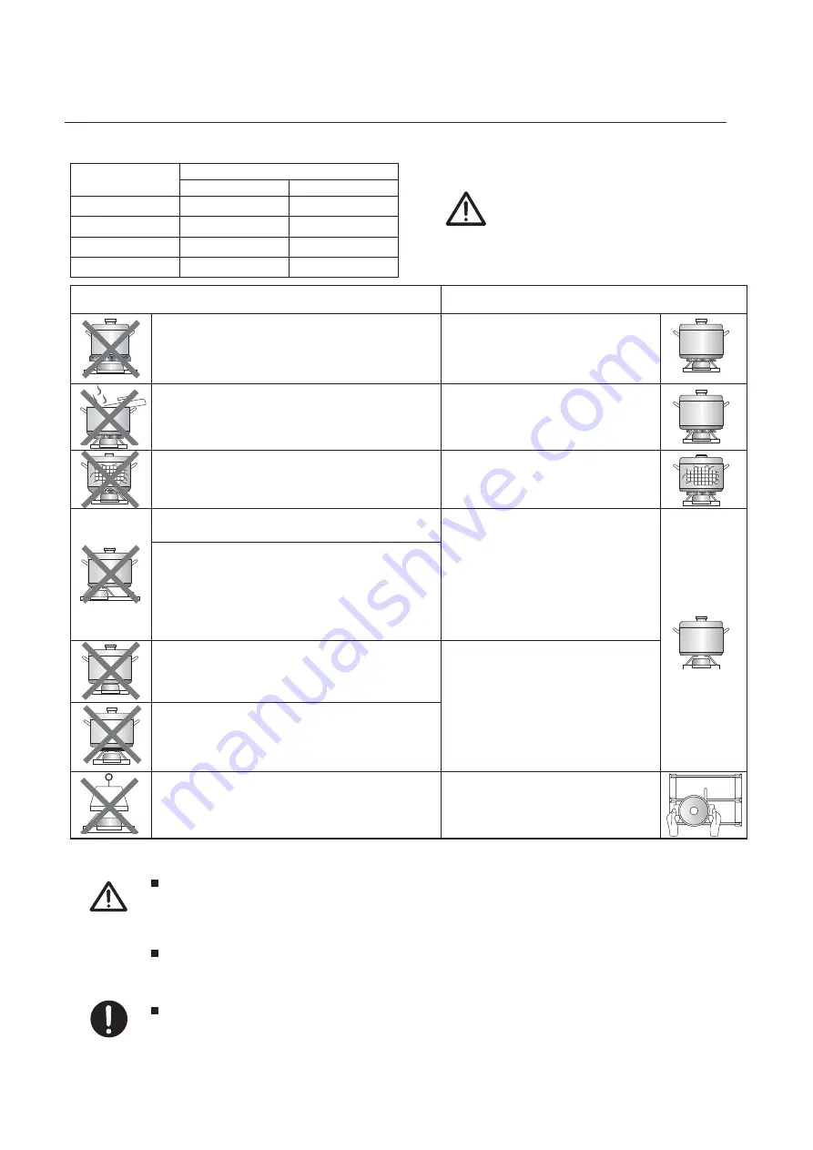 Kleenmaid cooking GCTK9011 Instructions For Use And Warranty Details Download Page 13