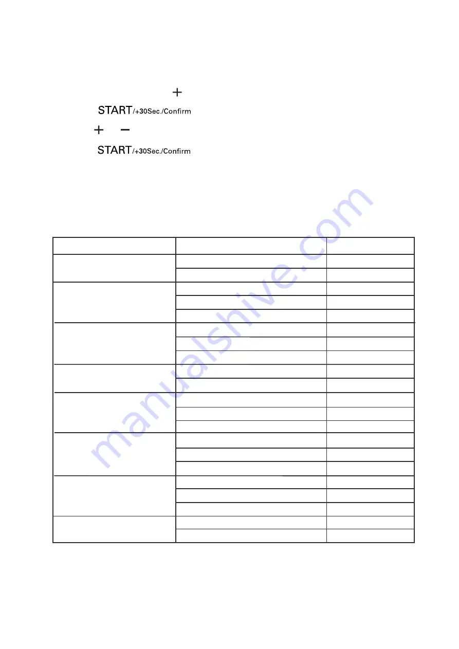 Kleenmaid cooking MWG4512K Instructions For Use And Warranty Details Download Page 18