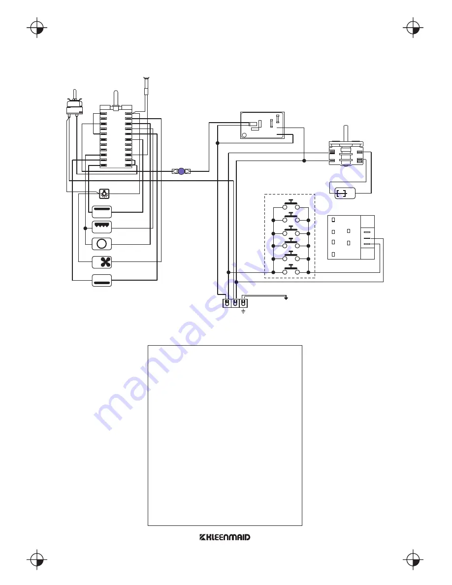 Kleenmaid FEG 900 X Instructions For Use Manual Download Page 36