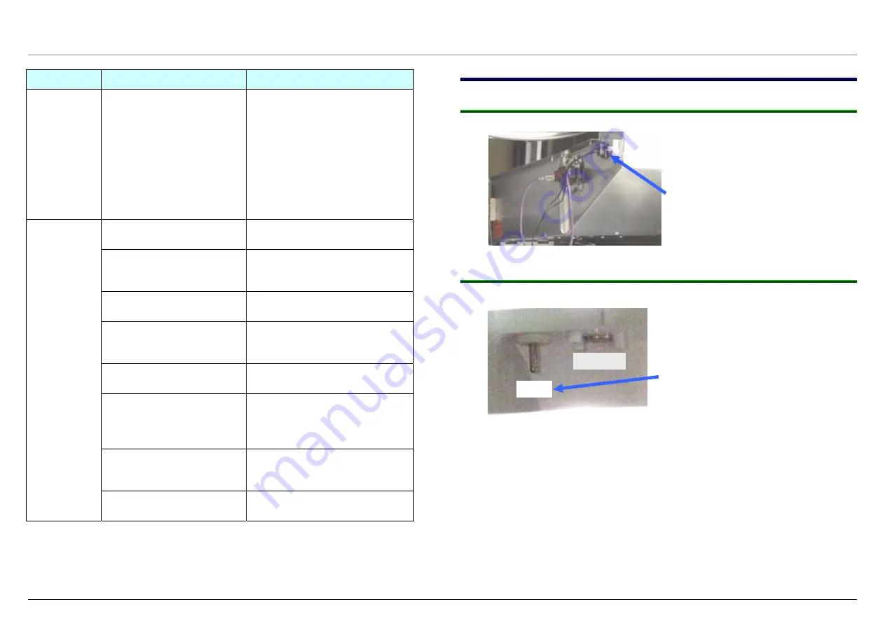 Kleenmaid KED2000 Repair Instructions Download Page 15