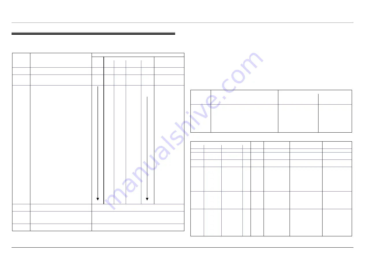 Kleenmaid KED2000 Repair Instructions Download Page 17