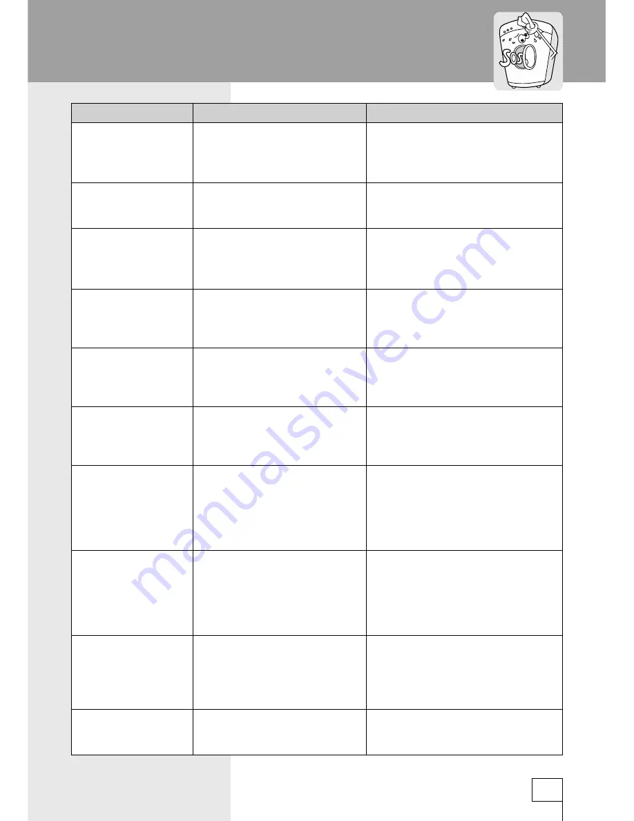 Kleenmaid KFL1600 Instructions For Use Manual Download Page 29