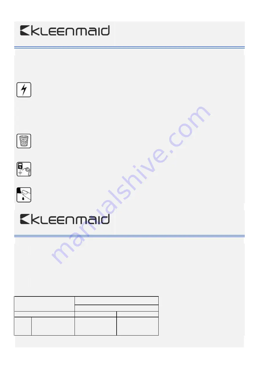 Kleenmaid OMFP6010 Service Manual Download Page 4