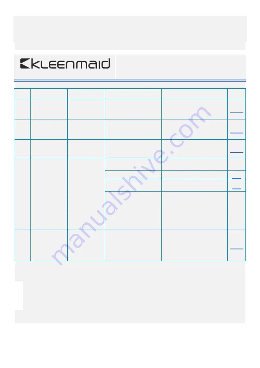 Kleenmaid OMFP6010 Service Manual Download Page 15