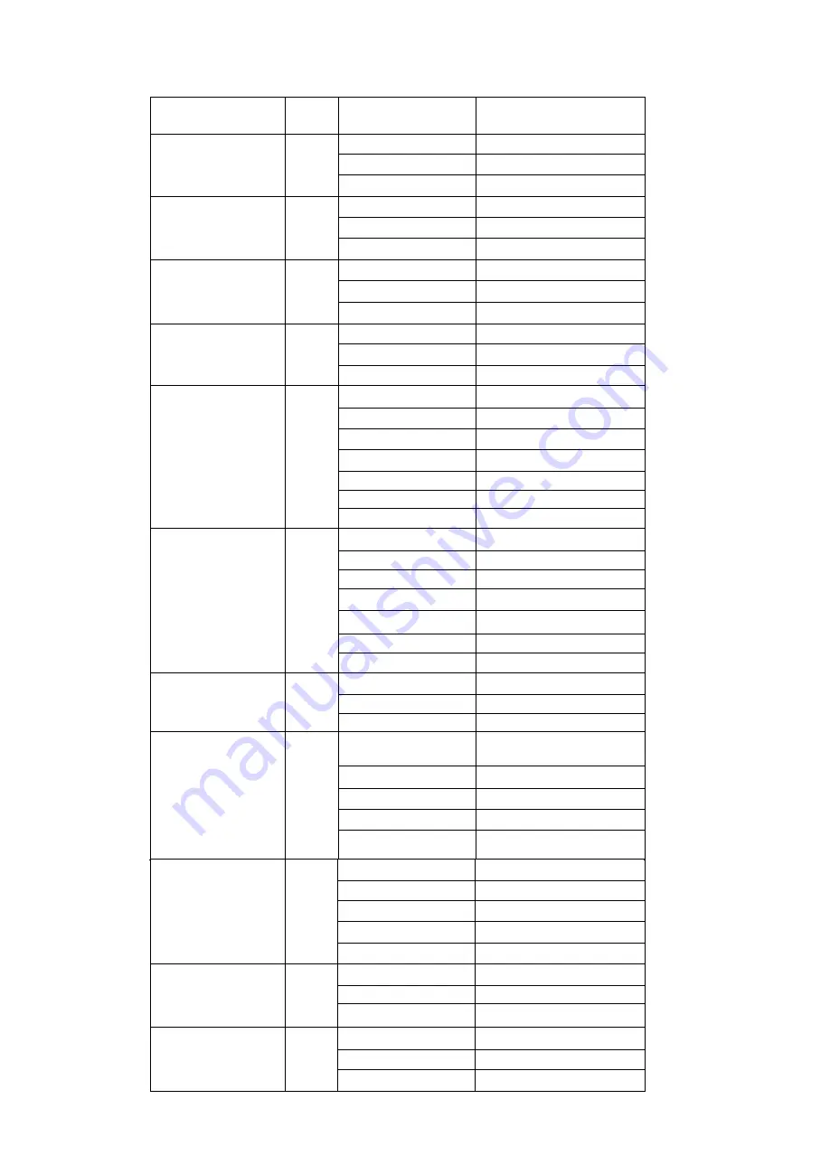 Kleenmaid SMC4530 Instructions For Use And Warranty Details Download Page 28