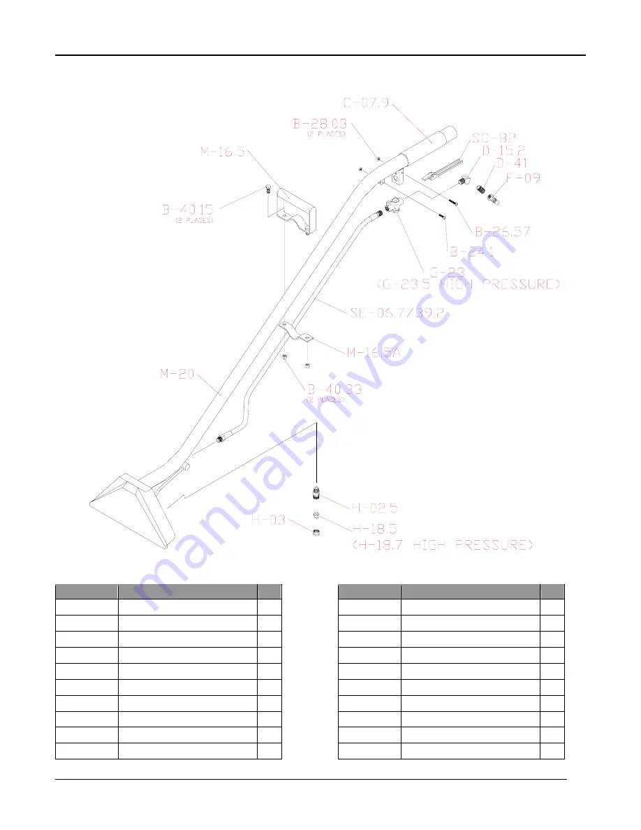 KleenRite 36448AE3 Скачать руководство пользователя страница 16