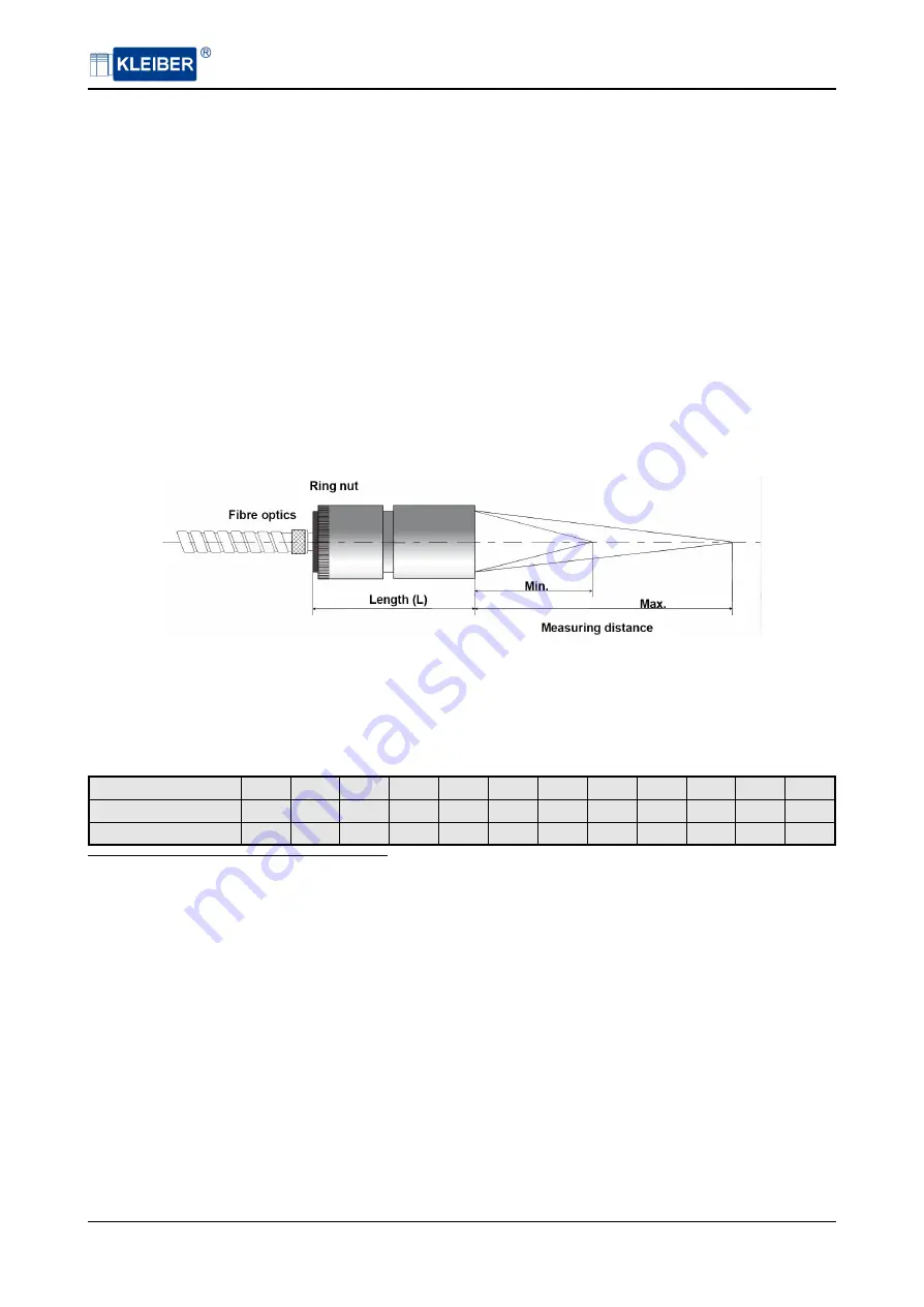 KLEIBER 217 R-LWL Operation Manual Download Page 17