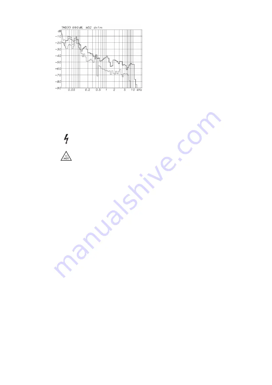 Klein + Hummel M 52 Operating Manual Download Page 15