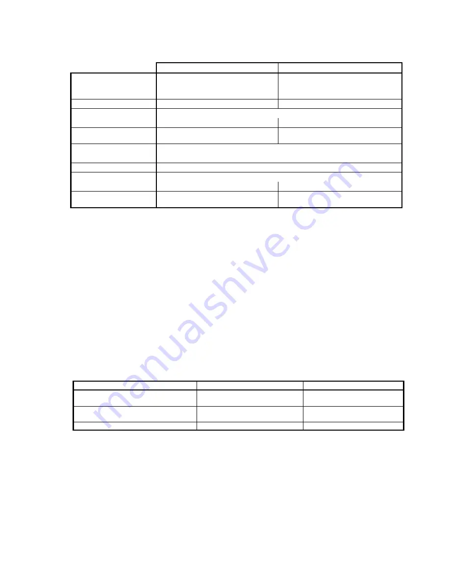 Klein + Hummel SMS 52 T Installation Manual Download Page 26