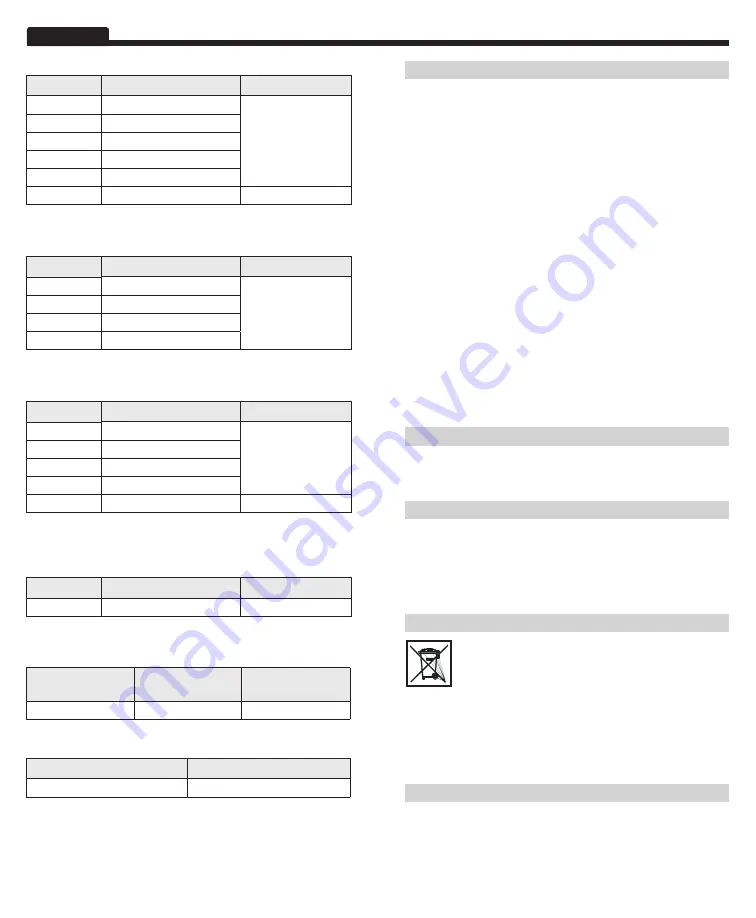 Klein Tools 69204 Instruction Manual Download Page 12