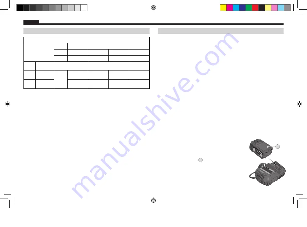 Klein Tools BAT20-716 Instruction Manual Download Page 19