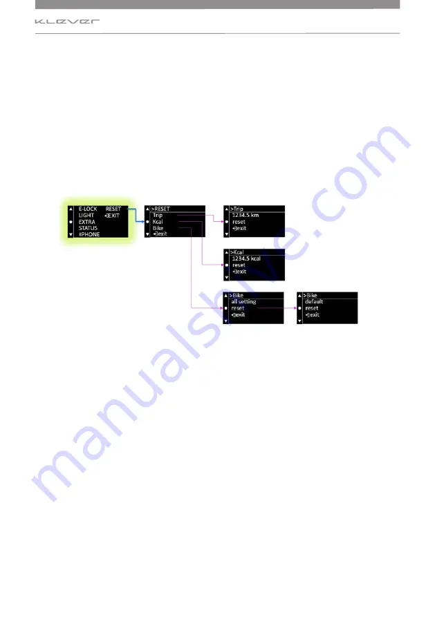 Klever LC Display User Manual Download Page 15