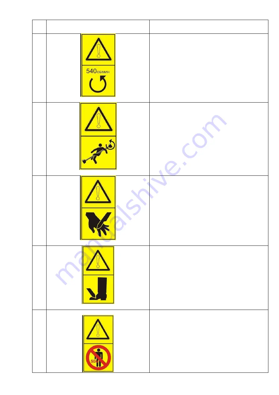 Klever ZTT-3,2 Strige Operation Manual Download Page 19