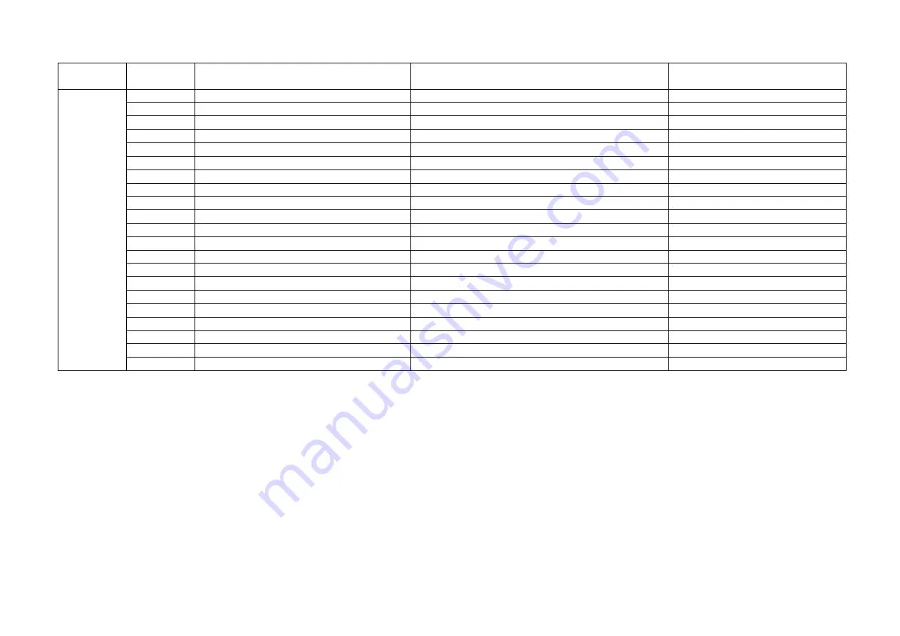 Klever ZTT-3,2 Strige Operation Manual Download Page 49