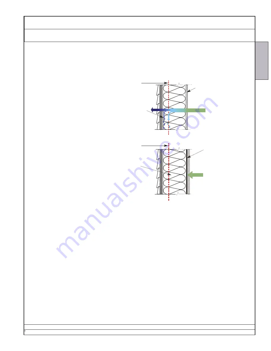 Klimaire Ecosaire CM Series Installation, Operation & Maintenance Manual Download Page 15